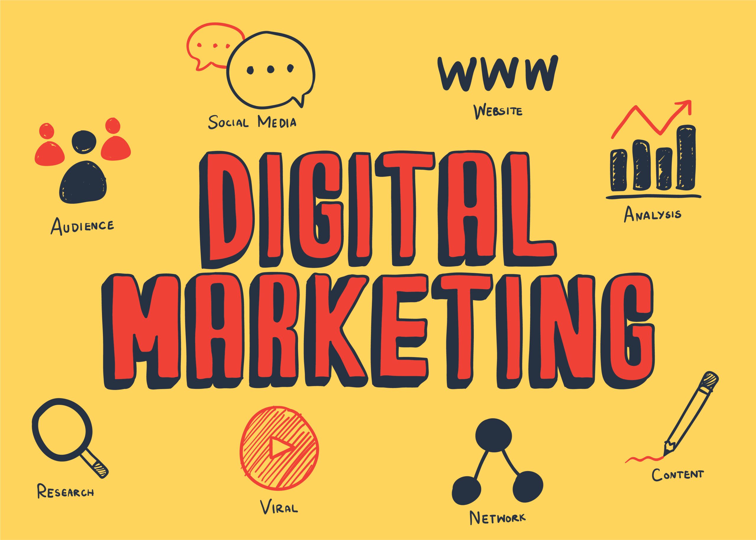 Updated Curriculum Trends in digital marketing 2026: What the Best Digital Marketing Institute in Kochi Teaches