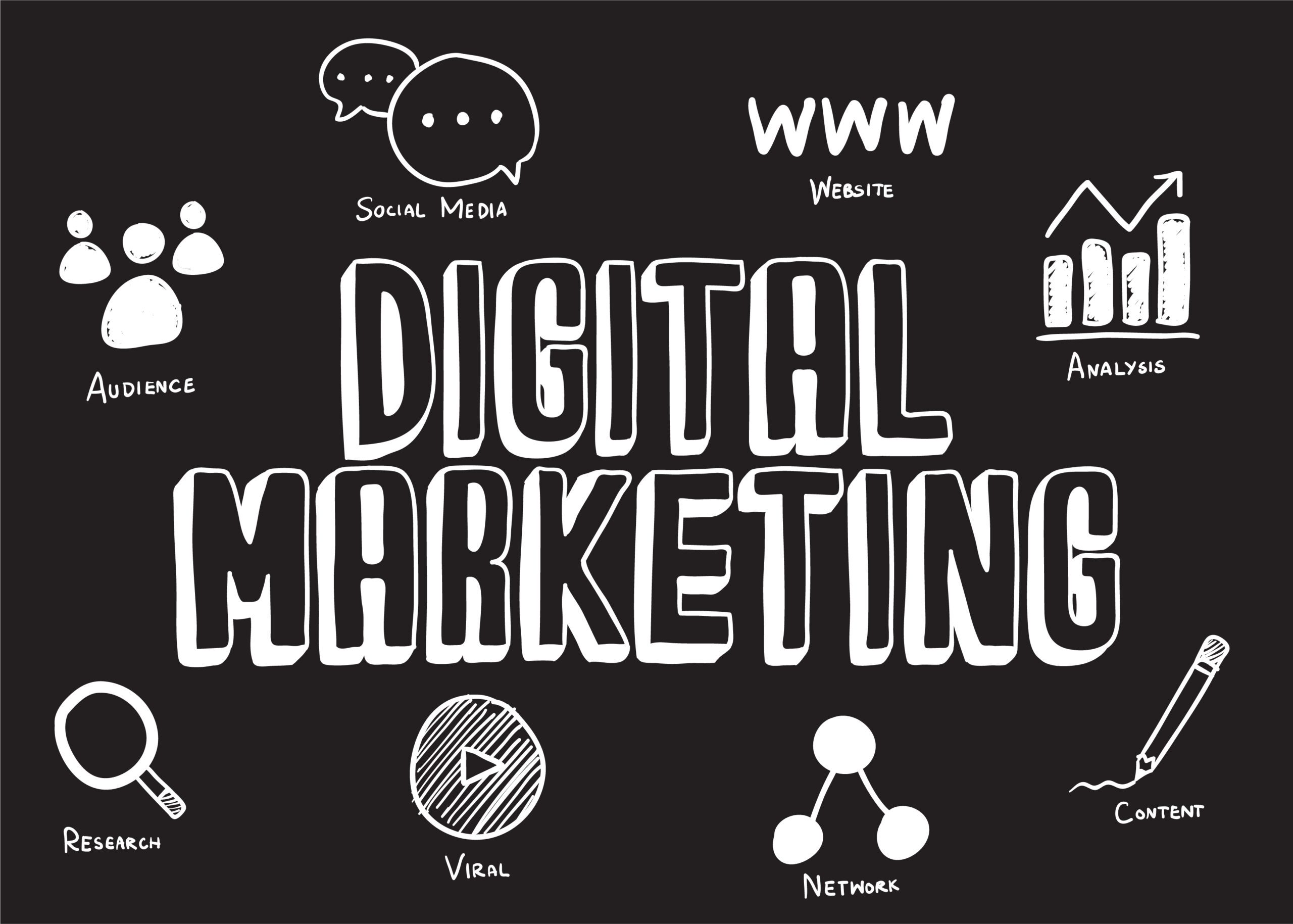 digital marketing course in Kochi with placement