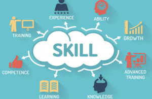  skill development institute in Kochi