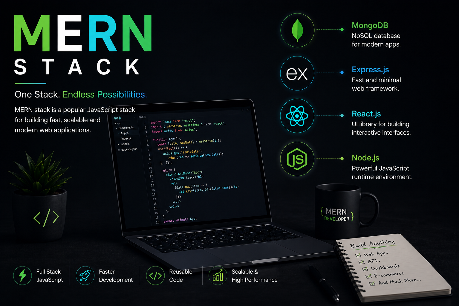 mern stack training in kochi